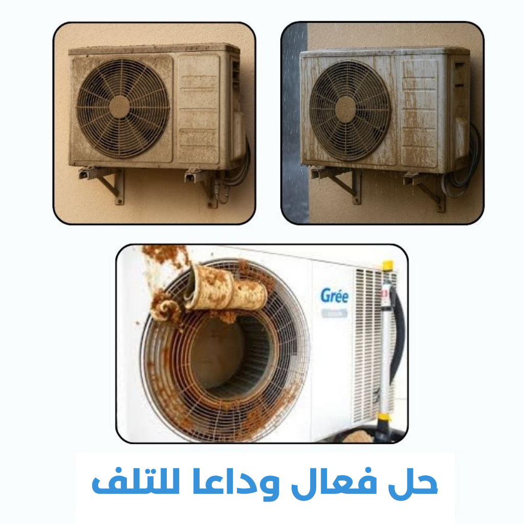 غطاء مكيف ممتاز – مقاوم للرياح والأمطار بكل قوة